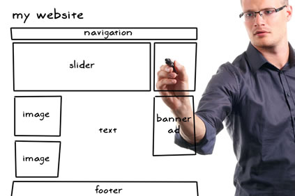 Website Design